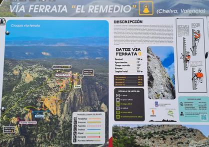 Vía ferrata El Remedio